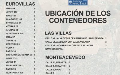 Listado de ubicación de los contenedores en urbanizaciones