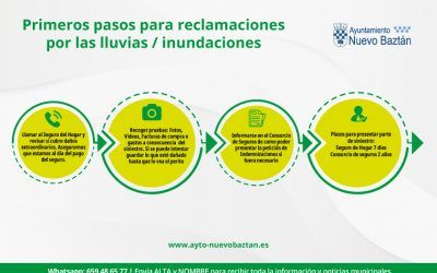 Oficina de Información y asesoramiento en el Ayuntamiento