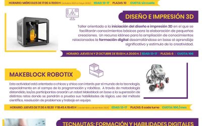 Convenio entre Cruz Roja y la Concejalía de Juventud de Nuevo Baztán