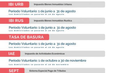 Calendario Fiscal 2022
