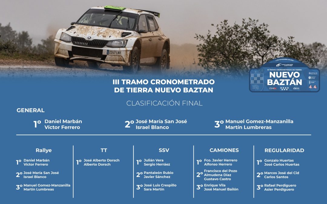 III Tramo Cronometrado de Tierra de Nuevo Baztán